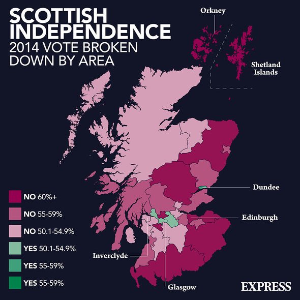 Un aperçu du vote des Écossais lors du dernier référendum sur l'indépendance