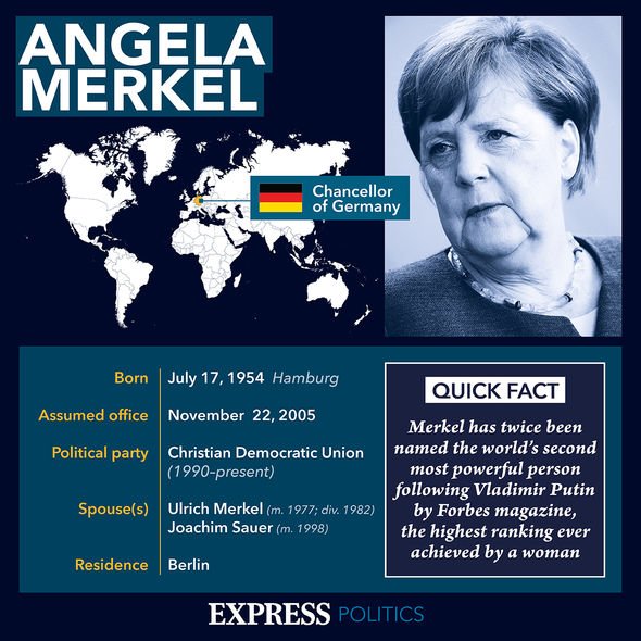 Profil d'Angela Merkel