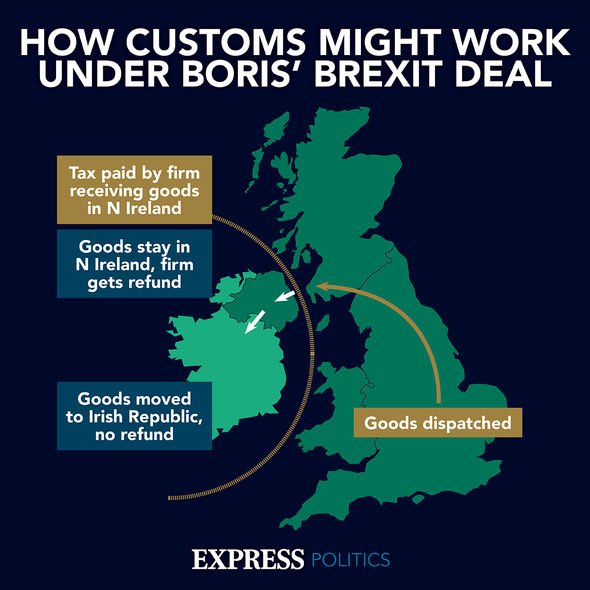 Les douanes de Boris Johnson