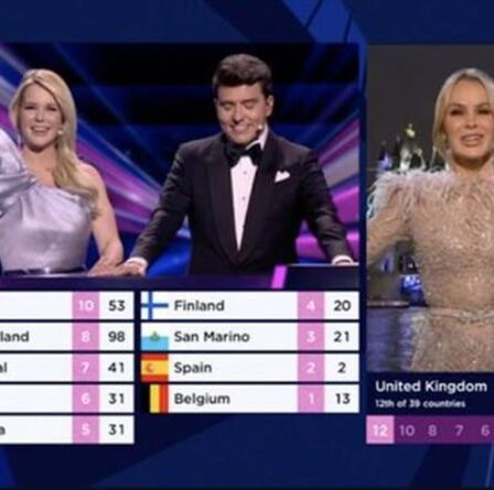 Amanda Holden fait face à des réactions négatives à propos de son apparition à l'Eurovision - `` Incroyablement insultant! ''