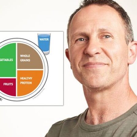 Comment vivre plus longtemps: une `` super assiette '' d'aliments peut prolonger la longévité - qu'y a-t-il dessus?