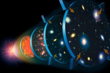 Le grand collisionneur de hadrons fournit plus de détails sur ce qui s'est passé en microseconde après le Big Bang