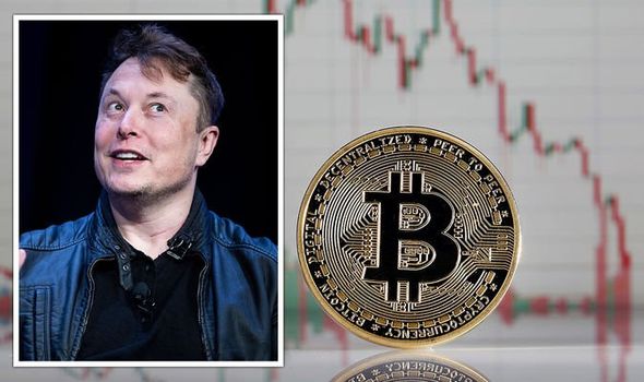 Elon Musk a été critiqué pour sa décision avec Bitcoin
