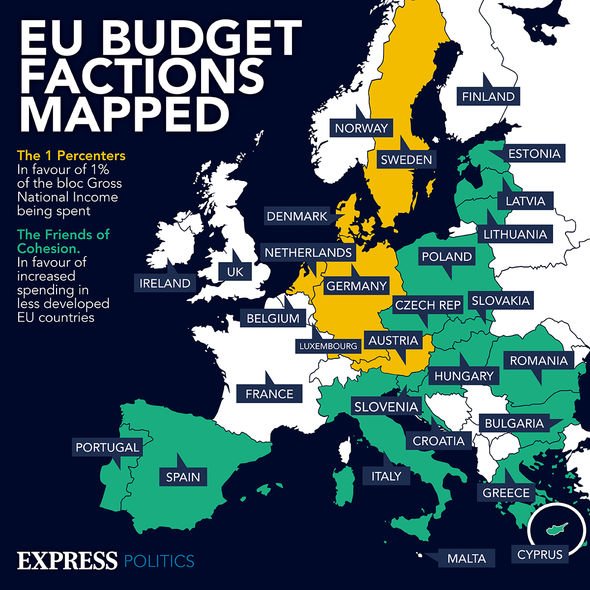 Cartographie des factions du budget de l'UE
