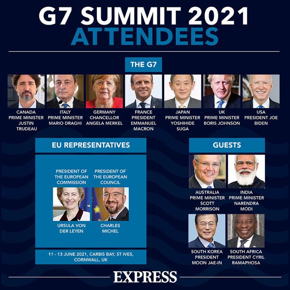 Sommet du G7