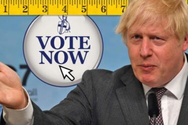 SONDAGE Brexit : Boris Johnson devrait-il réintroduire les mesures impériales maintenant au Royaume-Uni hors de l'UE ?
