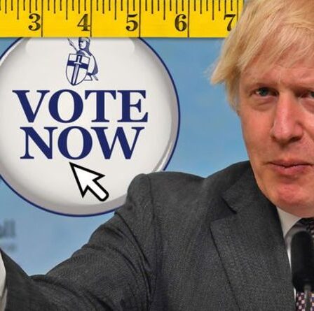 SONDAGE Brexit : Boris Johnson devrait-il réintroduire les mesures impériales maintenant au Royaume-Uni hors de l'UE ?