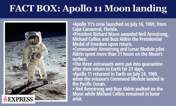 Alunissage de la NASA : Apollo 11 sur la Lune