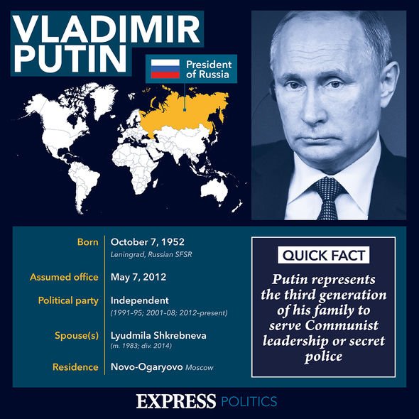 Profil politique de Vladimir Poutine, président de la Russie
