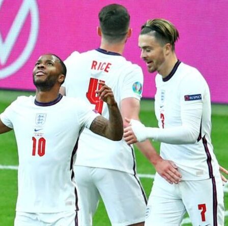 L'Angleterre a quatre joueurs en danger après la victoire de la République tchèque à l'Euro 2020