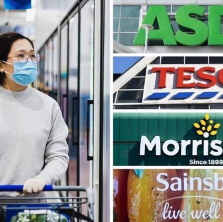 Le supermarché le moins cher du Royaume-Uni couronné pour la 24e année consécutive - est-ce Tesco, Asda ou Morrisons ?