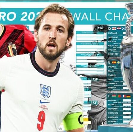 Tableau mural Angleterre Euro 2020: Impression gratuite à domicile du calendrier et de la feuille de match