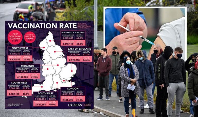 Traqueur de vaccin Covid MAPPED : Où au Royaume-Uni a le taux de vaccination le plus élevé ?  Derniers chiffres