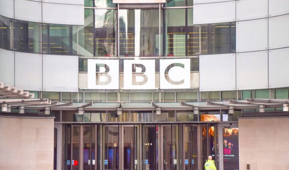 Centre de télévision de la BBC
