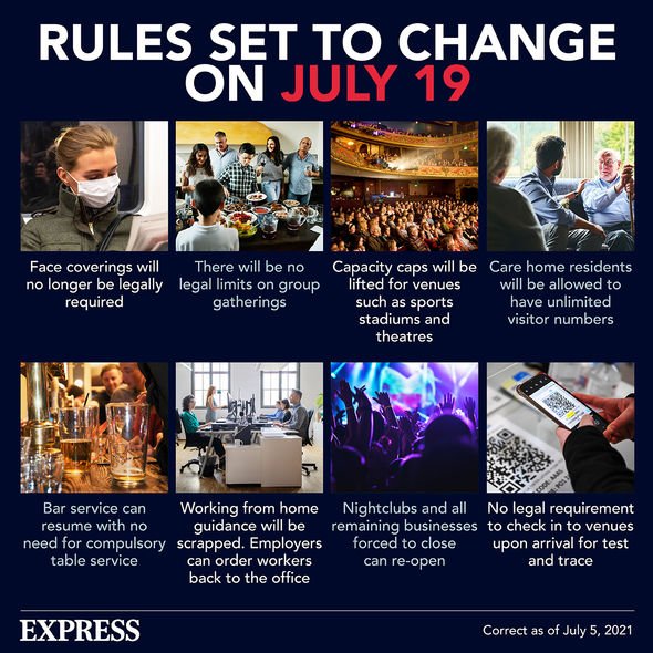 Changements de règle le 19 juillet