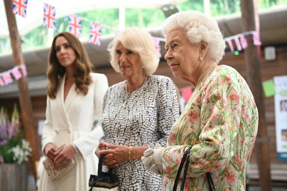 kate middleton nouvelles personnalité de la reine duchesse cambridge future reine nouvelles de la famille royale