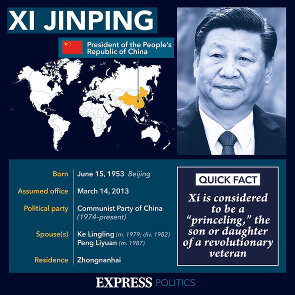 Fiche d'information sur Xi Jinping