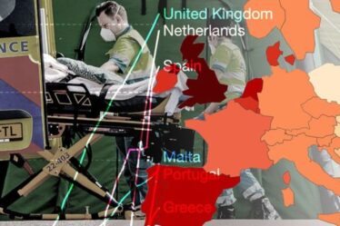Covid CHAOS: l'Europe en crise alors qu'un graphique terrifiant montre des cas qui s'envolent - et le Royaume-Uni est le pire