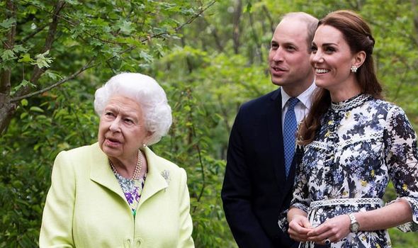 kate middleton nouvelles personnalité de la reine duchesse cambridge future reine nouvelles de la famille royale