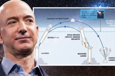 Lancement de Blue Origin : à quelle hauteur Jeff Bezos volera-t-il dans l'espace aujourd'hui ?