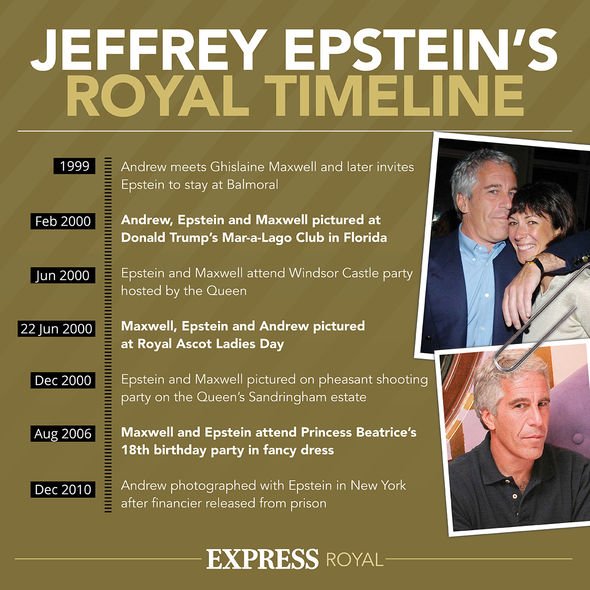 Epstein a été accusé en juillet 2019 d'avoir exploité sexuellement des dizaines de filles et de femmes