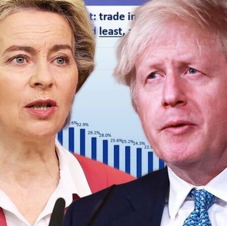 Un rapport accablant place le Royaume-Uni en bas du classement de l'UE en tant que système "conçu contre" la Grande-Bretagne