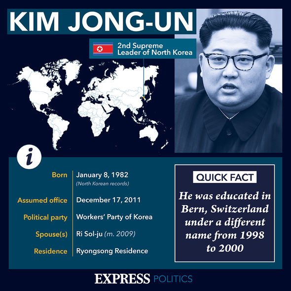 Fiche d'information sur Kim Jong-un