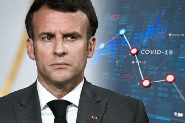 Emmanuel Macron en crise - le graphique qui montre que le président pourrait perdre les élections françaises