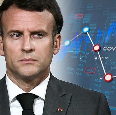 Emmanuel Macron en crise - le graphique qui montre que le président pourrait perdre les élections françaises