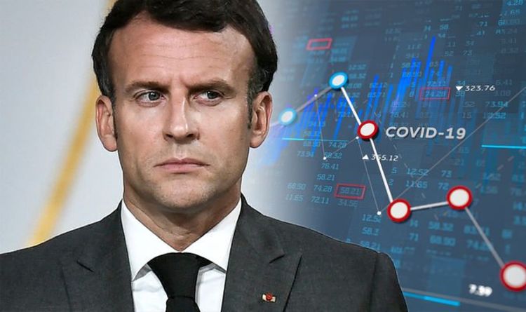 Emmanuel Macron en crise - le graphique qui montre que le président pourrait perdre les élections françaises