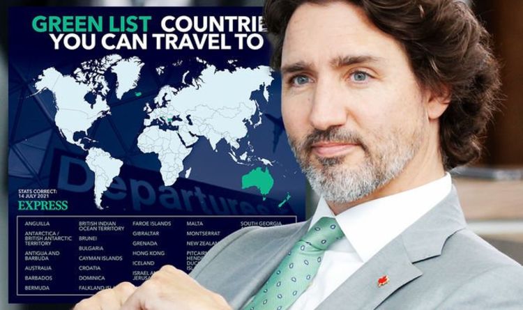 Le Canada est-il sur la liste verte des voyages?