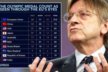 Nous gagnons !  Verhofstadt se vante que l'UE est en tête du tableau des médailles olympiques et exige que le drapeau flotte