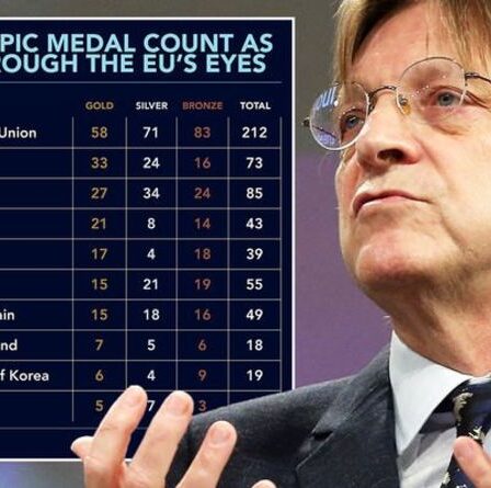 Nous gagnons !  Verhofstadt se vante que l'UE est en tête du tableau des médailles olympiques et exige que le drapeau flotte