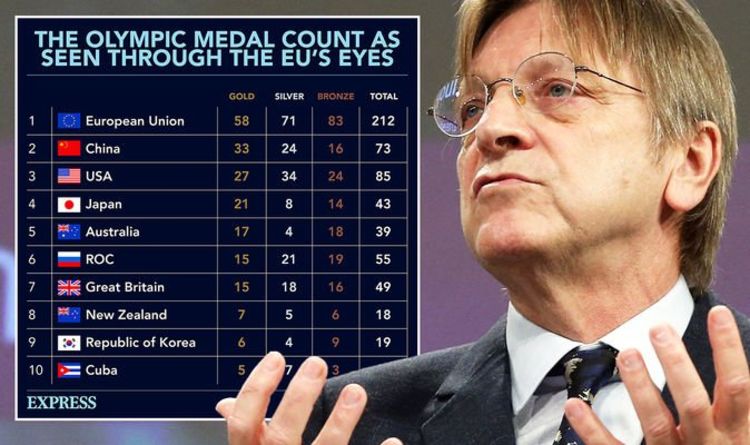 Nous gagnons !  Verhofstadt se vante que l'UE est en tête du tableau des médailles olympiques et exige que le drapeau flotte