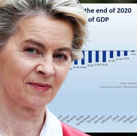 Qu'est-ce que l'UE a fait pour le Royaume-Uni ?  Un rapport expose le traitement du bloc – Merkel prendra sa retraite heureuse