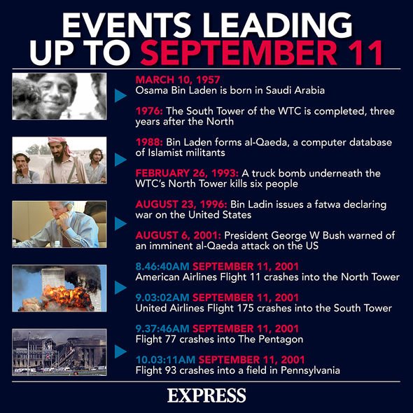 11 septembre New York