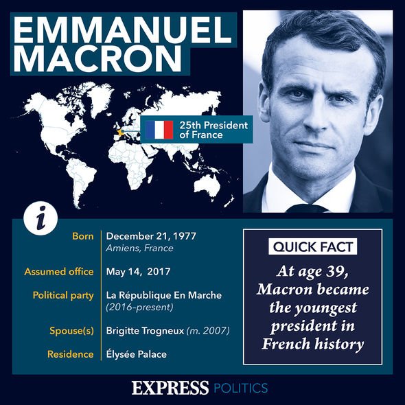 Profil Macron : il est devenu président en 2017 à l'âge de 39 ans, le plus jeune de l'histoire de France