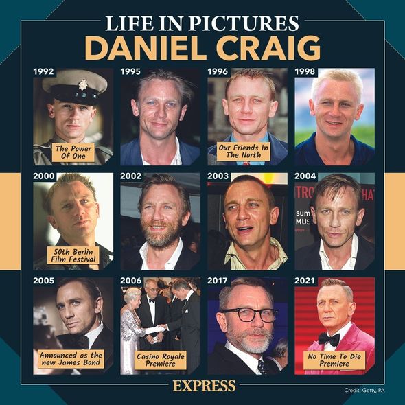 Daniel Craig : la vie de star en images