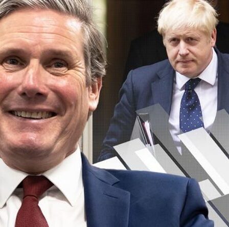 Catastrophe de Boris Johnson: les conservateurs travaillistes LEAPFROG dans un nouveau sondage historique