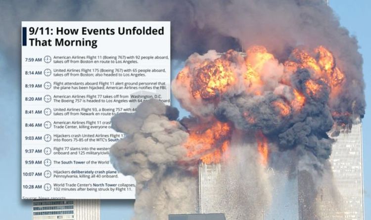 Chronologie du 11 septembre : une ventilation minute par minute des attentats du 11 septembre