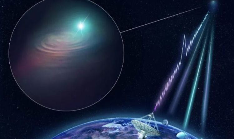 Contact étranger ?  Un mystérieux signal radio provenant de l'intérieur de la Voie lactée déconcerte les experts