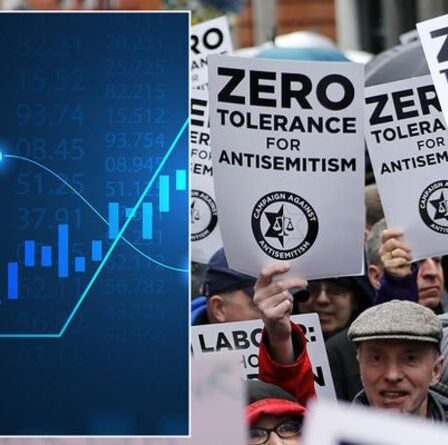 Horreur montée de l'antisémitisme chez les jeunes Britanniques – des statistiques terrifiantes dévoilées