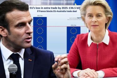 Le blocage de l'accord commercial UE-Australie par la France coûtera au bloc 36 milliards de livres sterling d'ici 2025 - rapport explosif