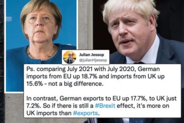 Un économiste met à nu l'impact réel du Brexit après que les restes amers ont détourné les données de l'Allemagne