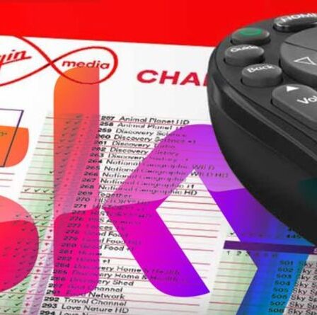 Virgin Media donne des conseils importants à tous les clients de Sky TV alors que de grands changements sont annoncés