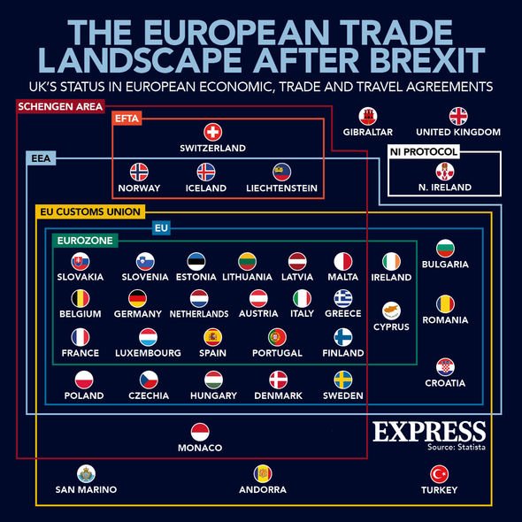 Union européenne