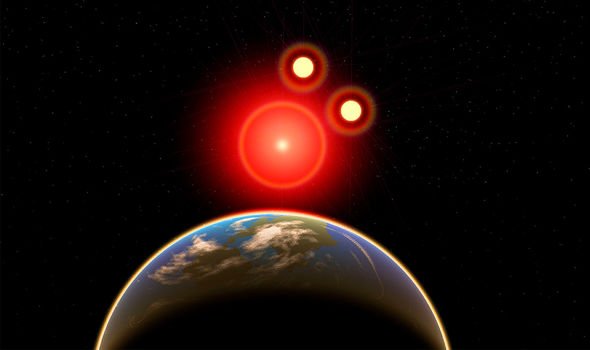 Exoplanètes : Des milliers d'exoplanètes ont été découvertes en orbite autour d'étoiles lointaines