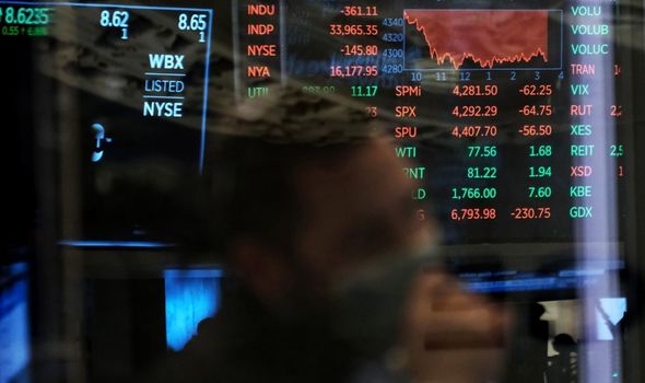 krach financier marchés covid