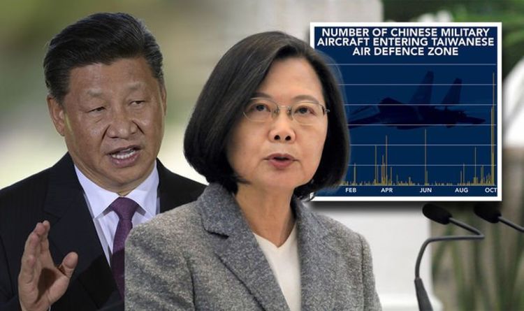 La Chine va-t-elle envahir Taïwan ?  Un nouveau graphique montre des incursions chinoises « record »