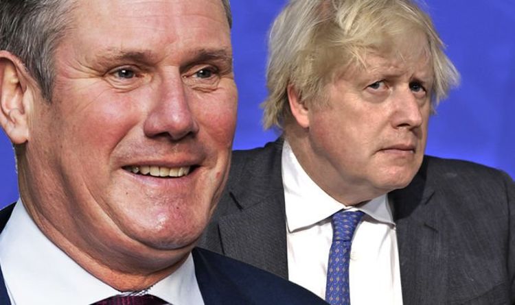 Boris dans une nouvelle crise après la catastrophe des élections partielles alors que Starmer monte en flèche dans un nouveau sondage